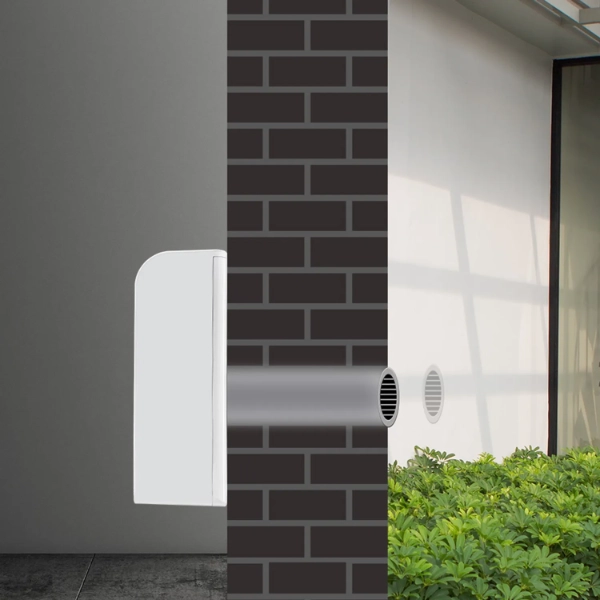 Schéma fungování mono klimatizace