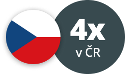 Showroomy 4x v ČR